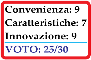Voti-Vetrina