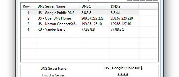 Come velocizzare Internet scegliendo i DNS giusti