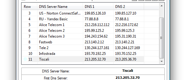 Come velocizzare Internet scegliendo i DNS giusti
