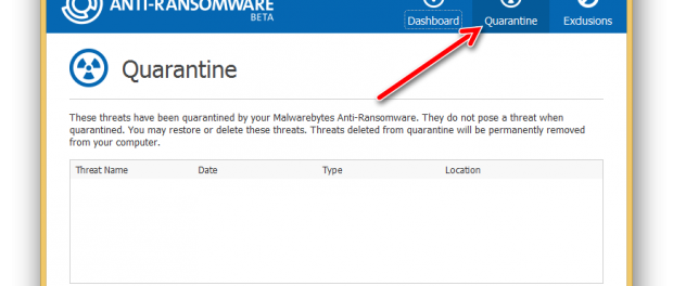 CryptoWall, CryptoLocker, Tesla e CTB-Locker