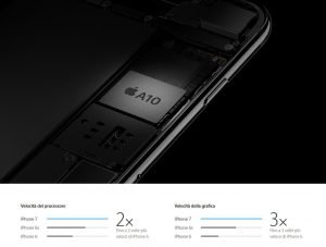 a 10 fusion iphone 7