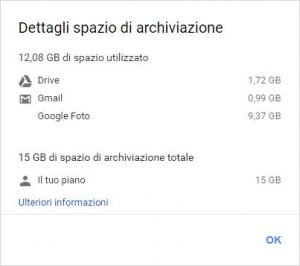 Spazio archiviazione gmail dettaglio