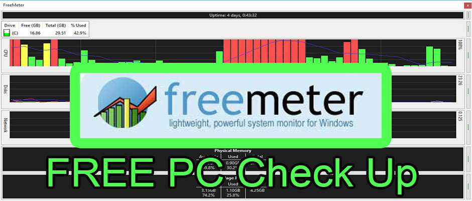 misurare prestazioni pc freemeter
