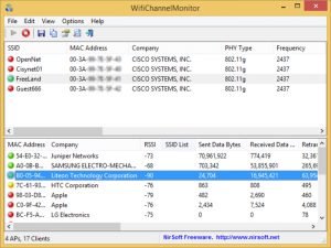 WiFiChannelMonitor