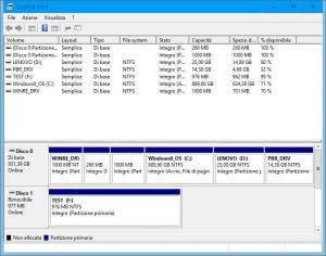 formattare in NTFS