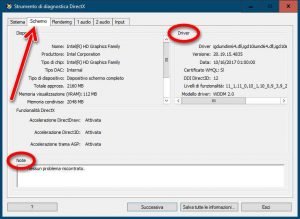 Accedere alle informazioni nascoste sull'hardware